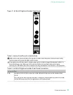 Предварительный просмотр 15 страницы National Instruments PXIe-5663E Getting Started