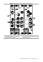 Preview for 10 page of National Instruments PXIe-5665 Getting Started Manual