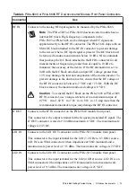 Preview for 14 page of National Instruments PXIe-5665 Getting Started Manual