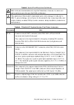 Preview for 18 page of National Instruments PXIe-5665 Getting Started Manual