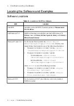 Preview for 25 page of National Instruments PXIe-5665 Getting Started Manual