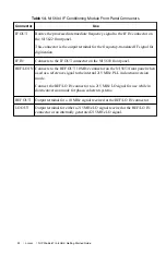 Preview for 23 page of National Instruments PXIe-5667 Getting Started Manual