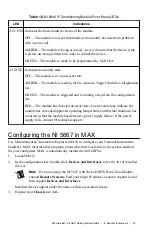 Preview for 24 page of National Instruments PXIe-5667 Getting Started Manual