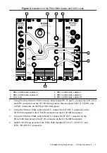 Предварительный просмотр 9 страницы National Instruments PXIe-5668 Getting Started Manual