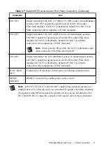 Preview for 13 page of National Instruments PXIe-5668 Getting Started Manual