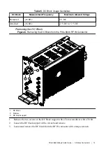 Предварительный просмотр 15 страницы National Instruments PXIe-5668 Getting Started Manual