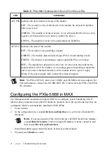 Preview for 22 page of National Instruments PXIe-5668 Getting Started Manual