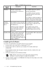 Preview for 6 page of National Instruments PXIe-5668R Getting Started Manual