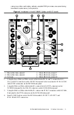 Предварительный просмотр 9 страницы National Instruments PXIe-5668R Getting Started Manual