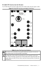 Preview for 11 page of National Instruments PXIe-5668R Getting Started Manual