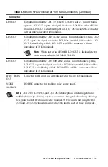 Preview for 13 page of National Instruments PXIe-5668R Getting Started Manual