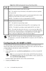 Preview for 20 page of National Instruments PXIe-5668R Getting Started Manual