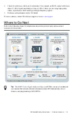 Preview for 29 page of National Instruments PXIe-5668R Getting Started Manual