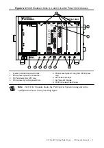 Preview for 9 page of National Instruments PXIe-5672 Getting Started Manual