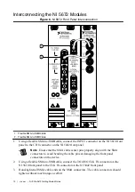 Preview for 10 page of National Instruments PXIe-5672 Getting Started Manual