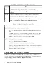 Preview for 16 page of National Instruments PXIe-5672 Getting Started Manual