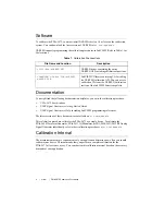 Preview for 2 page of National Instruments PXIe-5673 Calibration Procedure