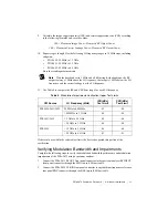 Preview for 11 page of National Instruments PXIe-5673 Calibration Procedure