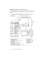 Preview for 14 page of National Instruments PXIe-5673 Calibration Procedure