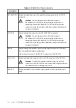 Предварительный просмотр 10 страницы National Instruments PXIe-5696 Getting Started Manual