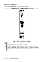 Предварительный просмотр 8 страницы National Instruments PXIe-5698 Getting Started Manual