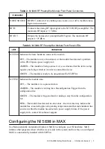 Preview for 9 page of National Instruments PXIe-5698 Getting Started Manual