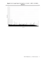 Preview for 9 page of National Instruments PXIe-5763 Manual