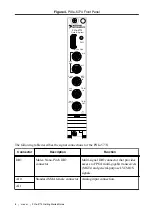 Preview for 8 page of National Instruments PXIe-5774 Getting Started Manual