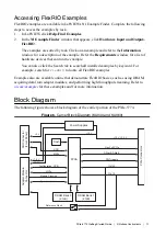 Предварительный просмотр 11 страницы National Instruments PXIe-5774 Getting Started Manual