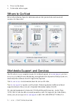 Preview for 14 page of National Instruments PXIe-5774 Getting Started Manual