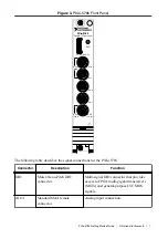 Предварительный просмотр 7 страницы National Instruments PXIe-5785 Getting Started Manual