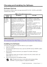 Preview for 5 page of National Instruments PXIe-5820 Getting Started Manual