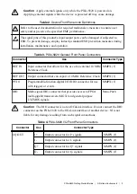 Preview for 9 page of National Instruments PXIe-5820 Getting Started Manual