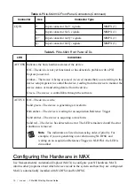 Preview for 10 page of National Instruments PXIe-5820 Getting Started Manual