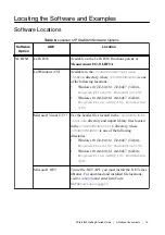 Preview for 13 page of National Instruments PXIe-5820 Getting Started Manual