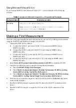 Preview for 15 page of National Instruments PXIe-5820 Getting Started Manual