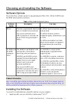 Preview for 5 page of National Instruments PXIe-5830 Getting Started Manual