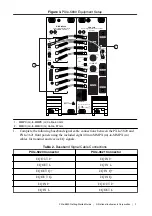 Предварительный просмотр 9 страницы National Instruments PXIe-5830 Getting Started Manual