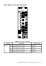 Preview for 23 page of National Instruments PXIe-5830 Getting Started Manual