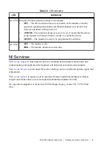 Preview for 25 page of National Instruments PXIe-5830 Getting Started Manual