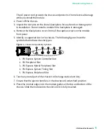 Preview for 9 page of National Instruments PXIe-5832 Getting Started