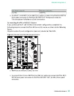 Preview for 13 page of National Instruments PXIe-5832 Getting Started