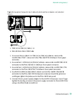 Preview for 15 page of National Instruments PXIe-5832 Getting Started