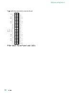 Preview for 32 page of National Instruments PXIe-5832 Getting Started