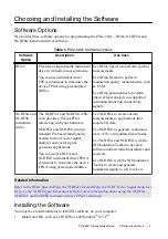 Preview for 5 page of National Instruments PXIe-5841 Getting Started Manual