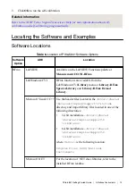 Предварительный просмотр 13 страницы National Instruments PXIe-5841 Getting Started Manual