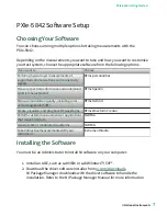 Preview for 8 page of National Instruments PXIe-5842 Getting Started