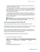 Preview for 14 page of National Instruments PXIe-5842 Getting Started