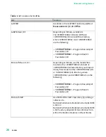 Preview for 27 page of National Instruments PXIe-5842 Getting Started