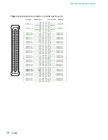 Предварительный просмотр 10 страницы National Instruments PXIe-6569 Getting Started Manual